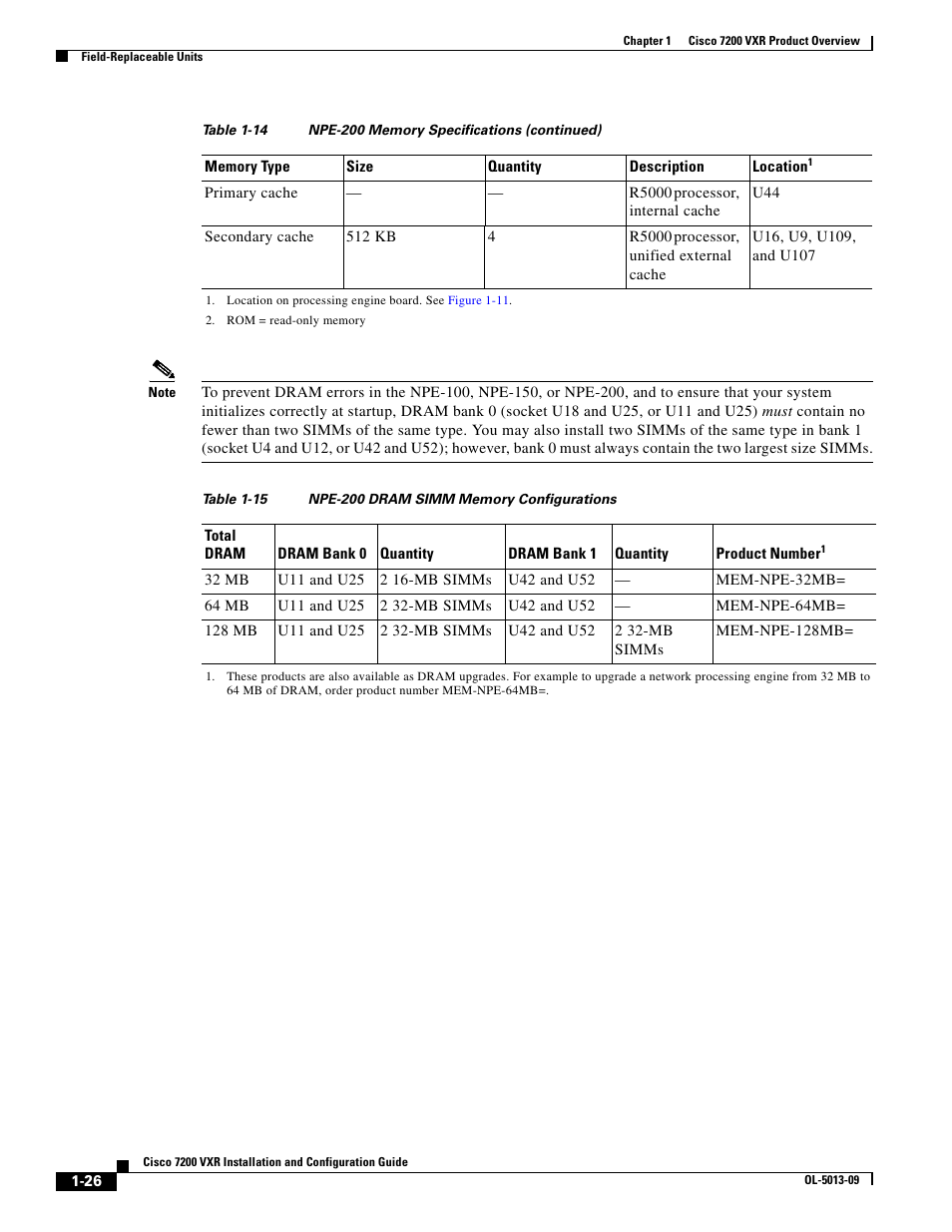 Table 1-15 | Cisco 7200 VXR User Manual | Page 26 / 64