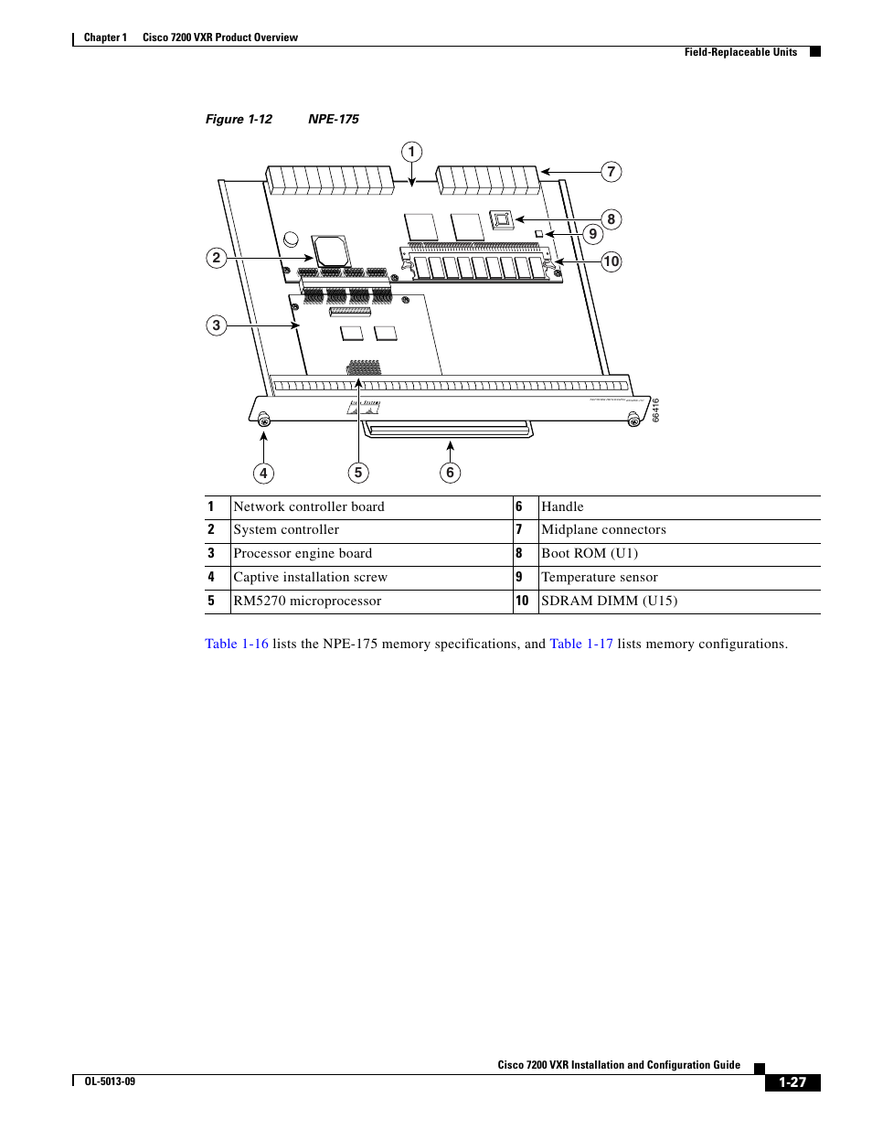 Figure 1-12 | Cisco 7200 VXR User Manual | Page 27 / 64