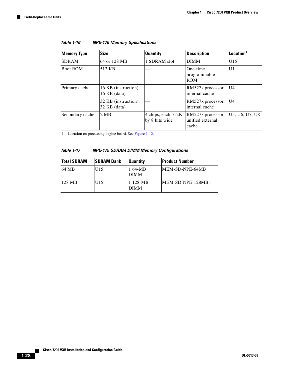 Table 1-16, Table 1-17 | Cisco 7200 VXR User Manual | Page 28 / 64