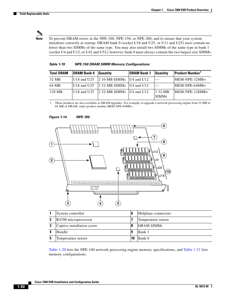 Table 1-19, Figure 1-14 | Cisco 7200 VXR User Manual | Page 30 / 64