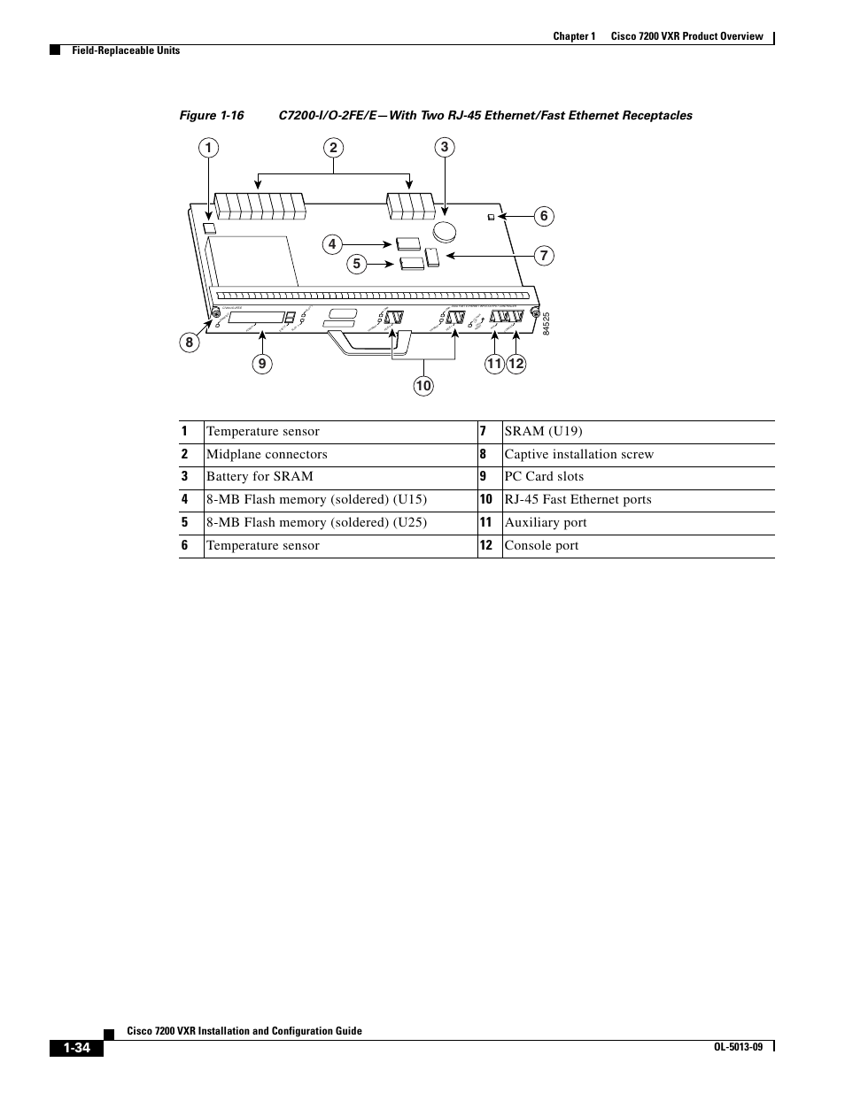 Figure 1-16 | Cisco 7200 VXR User Manual | Page 34 / 64