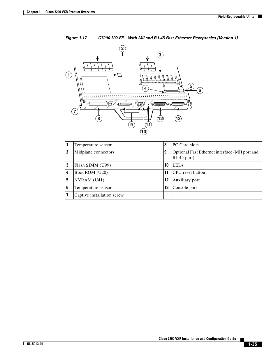 R use at a time. (see, Figure 1-17 | Cisco 7200 VXR User Manual | Page 35 / 64