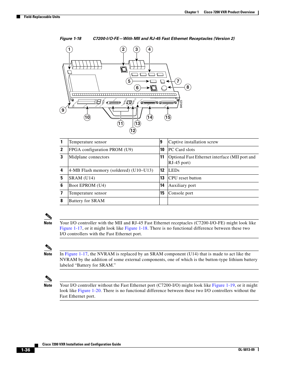 Figure 1-18 | Cisco 7200 VXR User Manual | Page 36 / 64