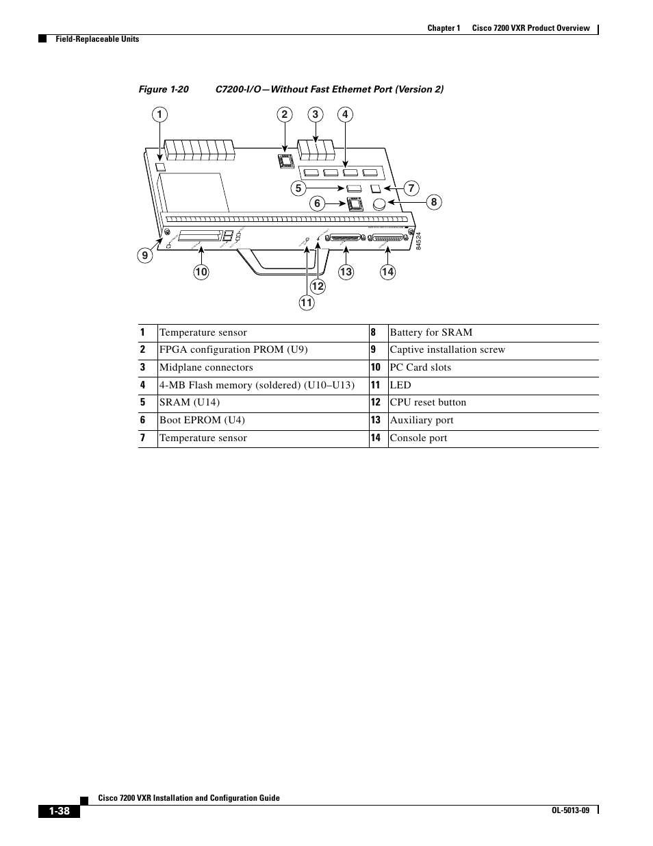 Figure 1-20 | Cisco 7200 VXR User Manual | Page 38 / 64