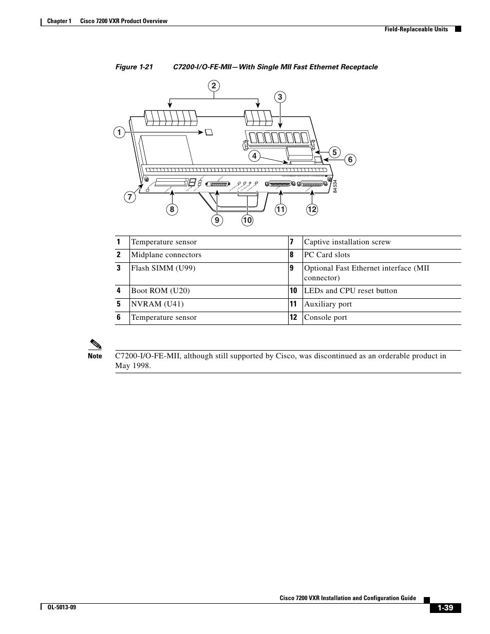 Figure 1-21 | Cisco 7200 VXR User Manual | Page 39 / 64