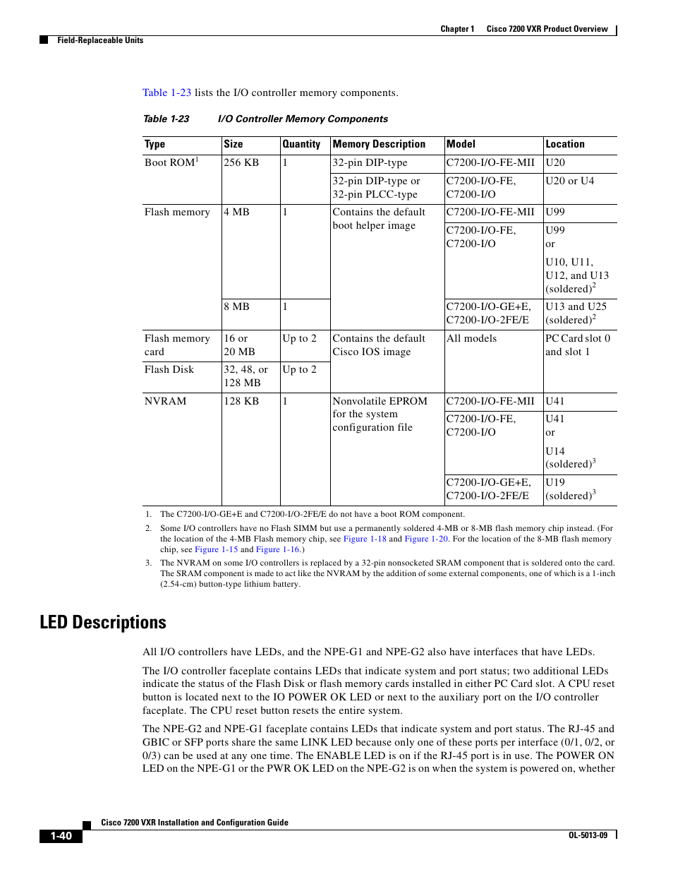 Led descriptions | Cisco 7200 VXR User Manual | Page 40 / 64