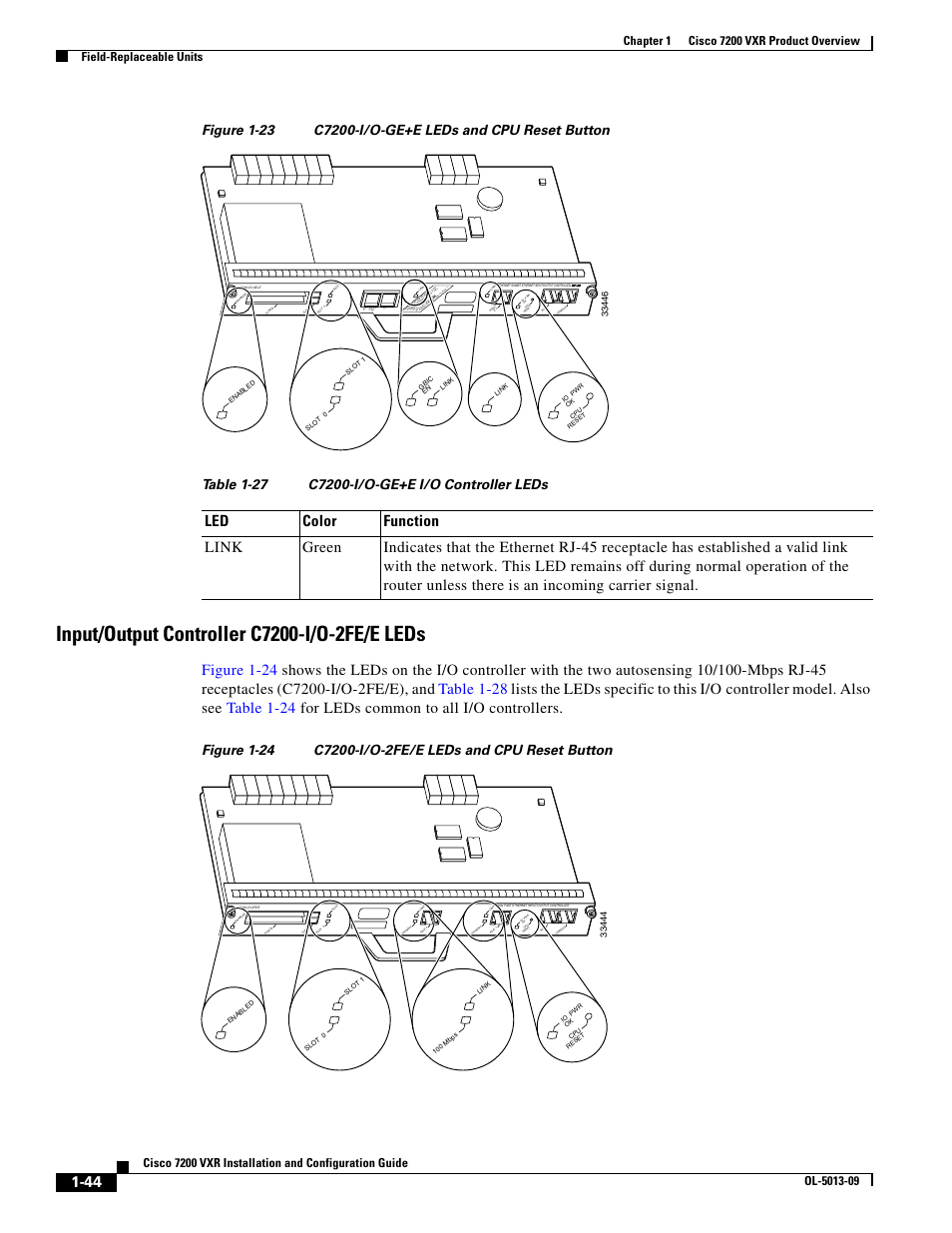Input/output controller c7200-i/o-2fe/e leds, Figure 1-23, Table 1-27 | Cisco 7200 VXR User Manual | Page 44 / 64