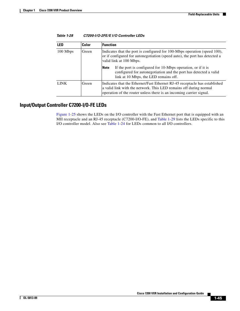 Input/output controller c7200-i/o-fe leds, I/o-2fe/e), and, Table 1-28 | Cisco 7200 VXR User Manual | Page 45 / 64