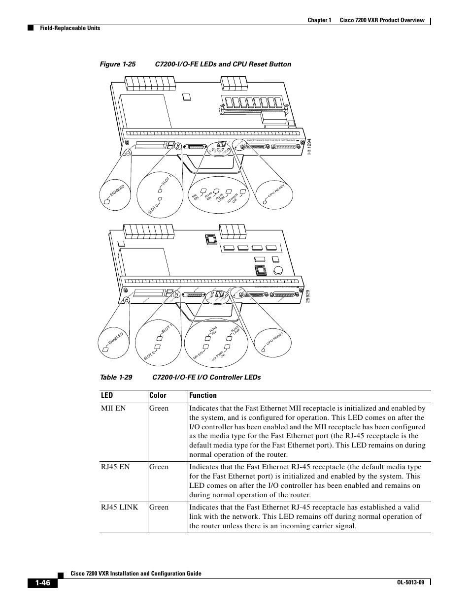 Figure 1-25, Table 1-29 | Cisco 7200 VXR User Manual | Page 46 / 64