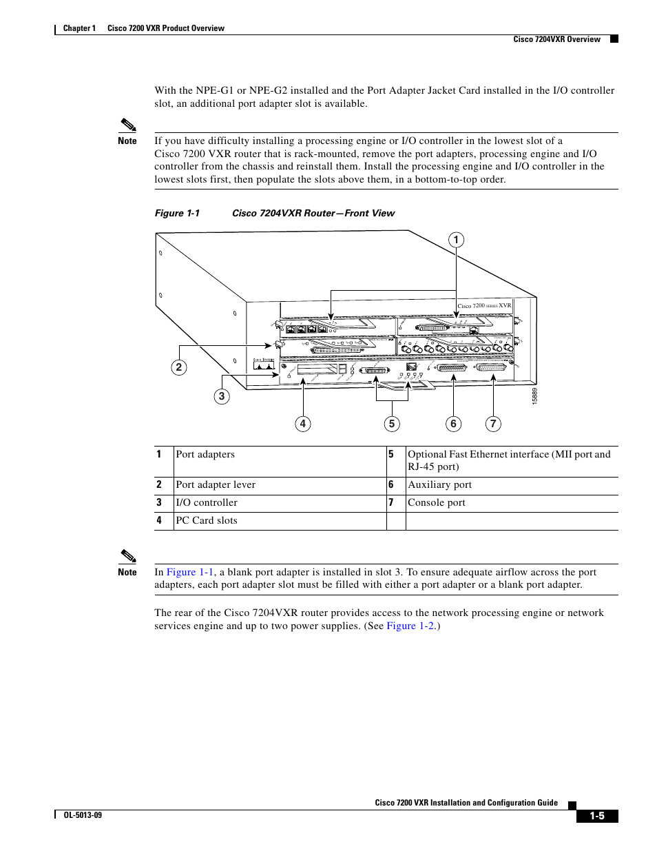 Cisco 7200 VXR User Manual | Page 5 / 64