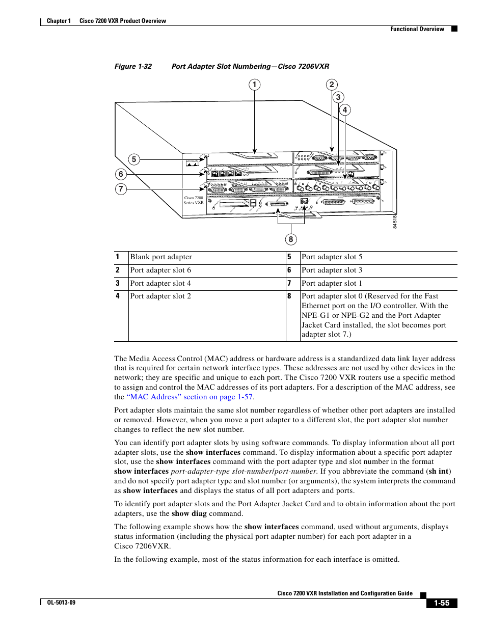 Figure 1-32, Port | Cisco 7200 VXR User Manual | Page 55 / 64