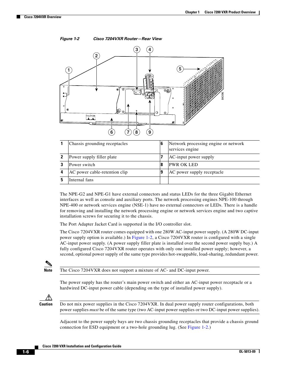 Cisco 7200 VXR User Manual | Page 6 / 64