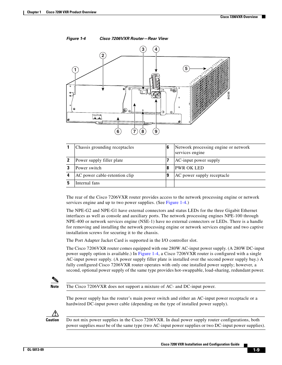 Cisco 7200 VXR User Manual | Page 9 / 64