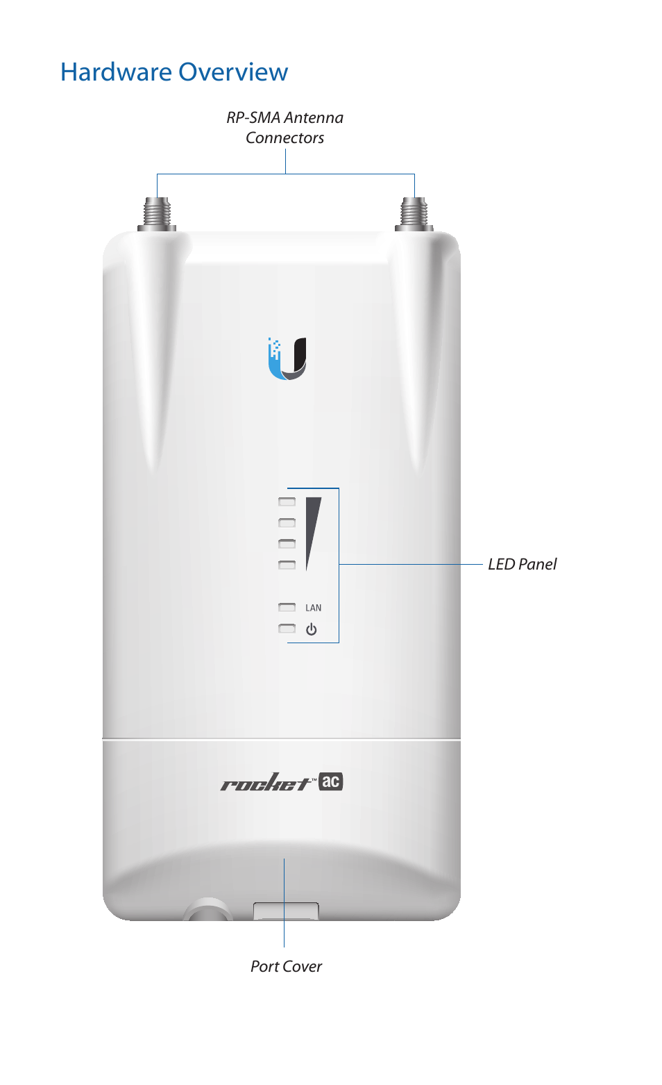 Hardware overview | Ubiquiti Networks Rockeac User Manual | Page 3 / 24