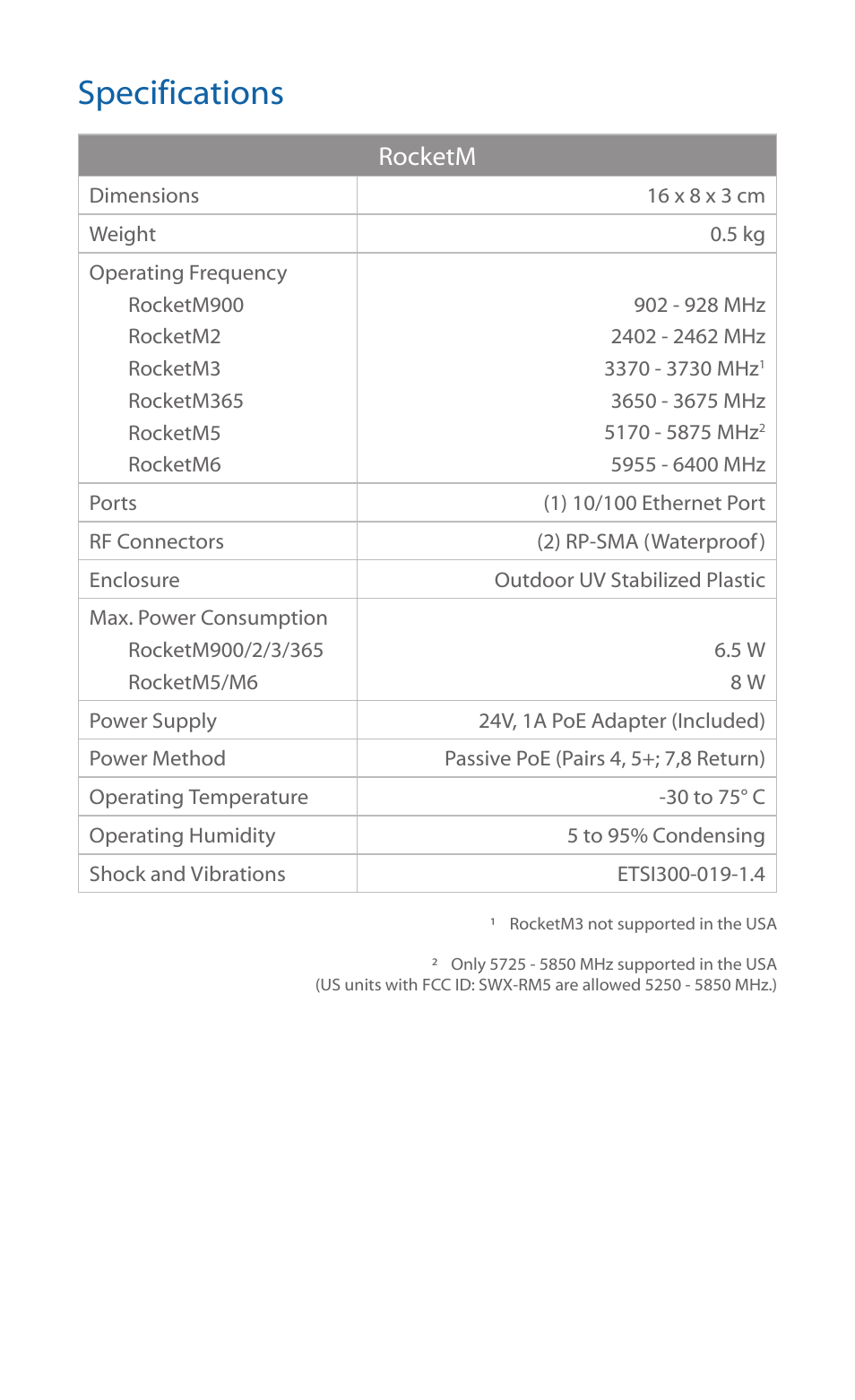 Specifications | Ubiquiti Networks RockeM User Manual | Page 13 / 24