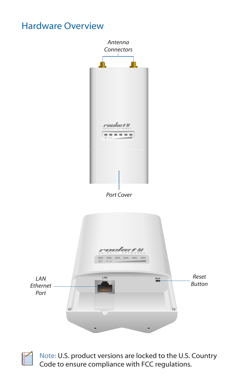 Hardware overview | Ubiquiti Networks RockeM User Manual | Page 3 / 24