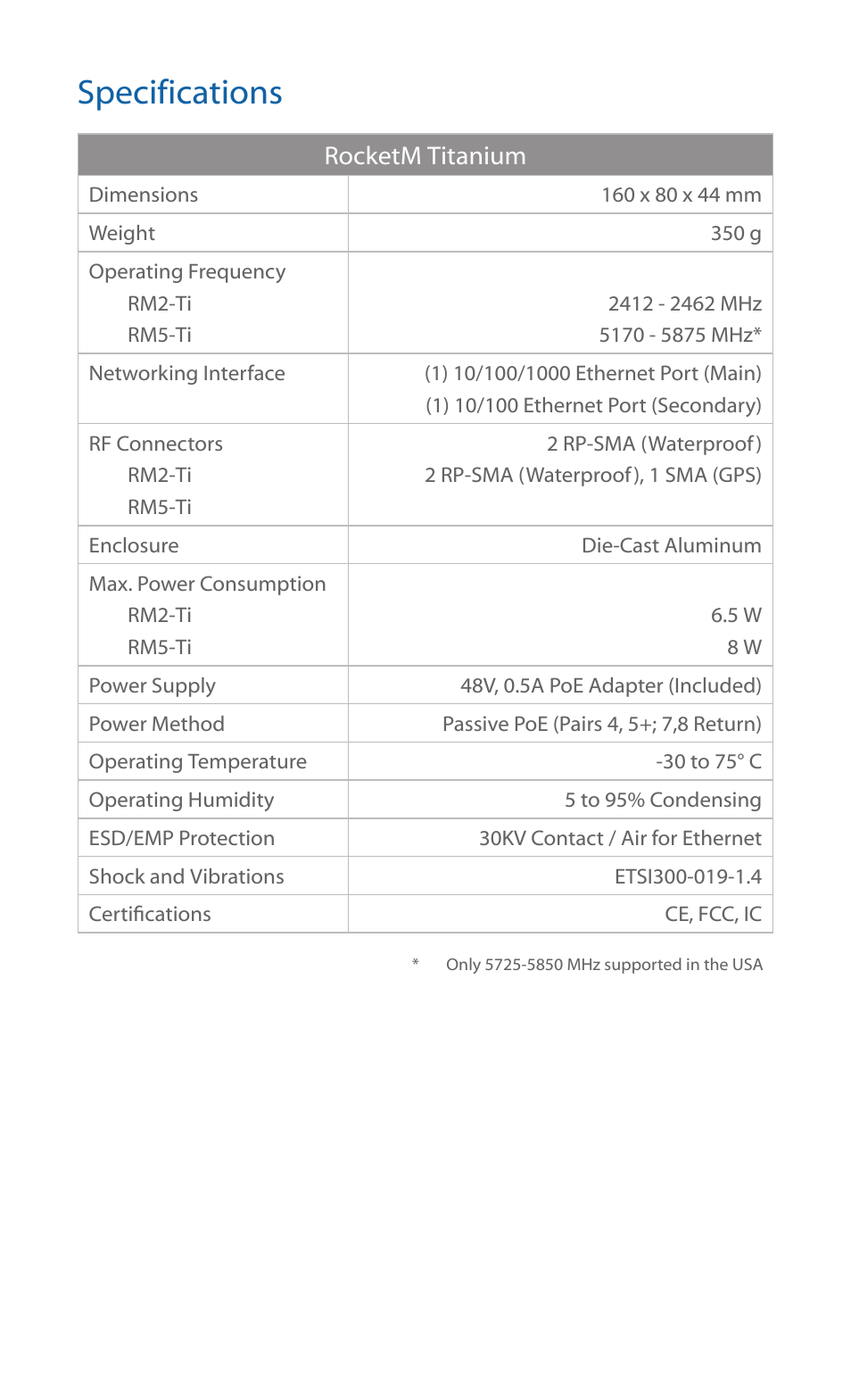Specifications | Ubiquiti Networks RockeM User Manual | Page 16 / 28