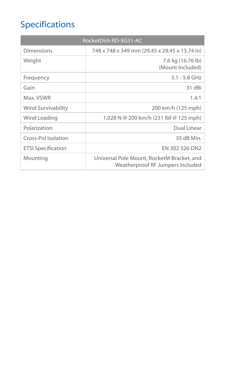 Specifications | Ubiquiti Networks RocketDis ac Antenna User Manual | Page 13 / 24