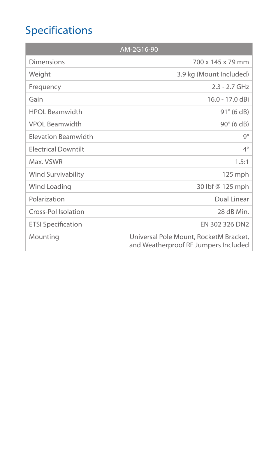 Specifications | Ubiquiti Networks airMA Sector Antenna User Manual | Page 10 / 20