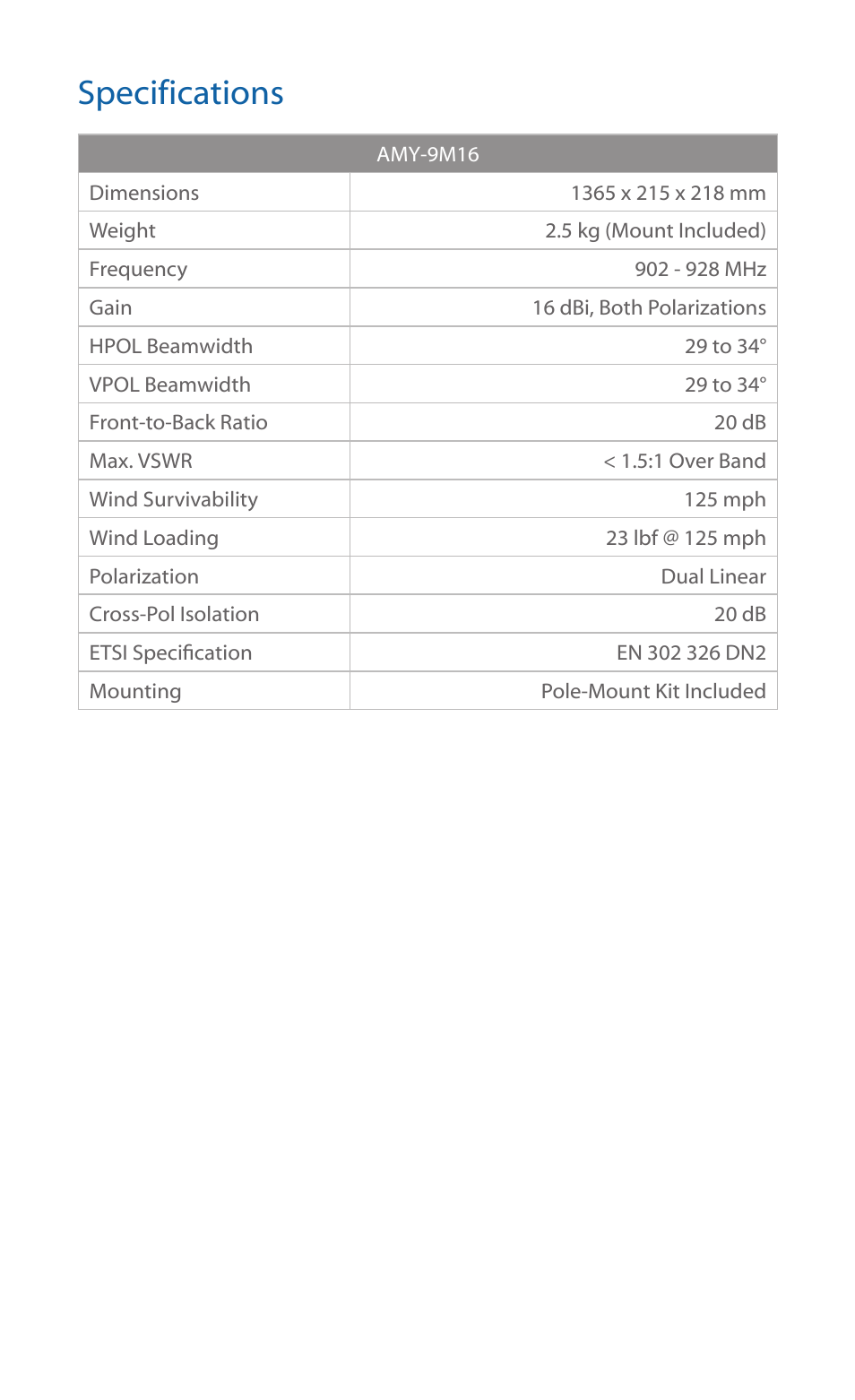 Specifications | Ubiquiti Networks airMA Yagi Antenna User Manual | Page 7 / 16
