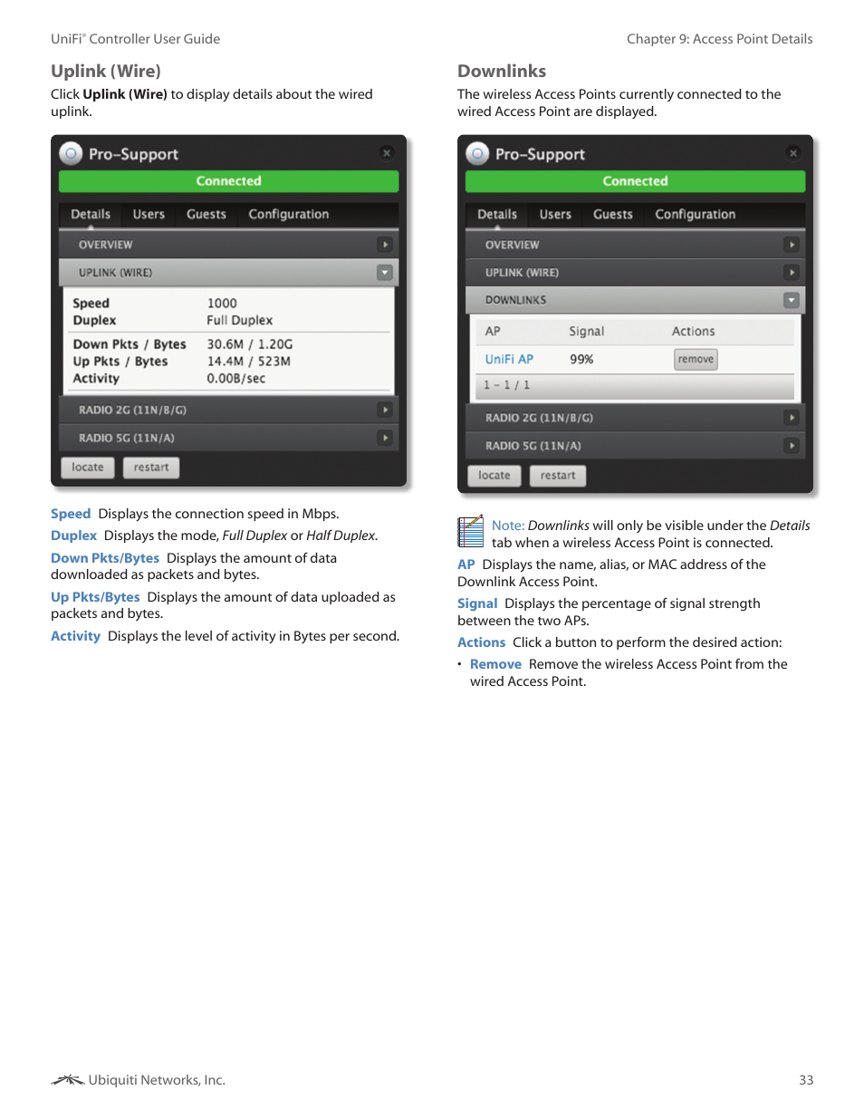 Uplink (wire), Downlinks | Ubiquiti Networks UniF AP AC Outdoor User Manual | Page 36 / 57