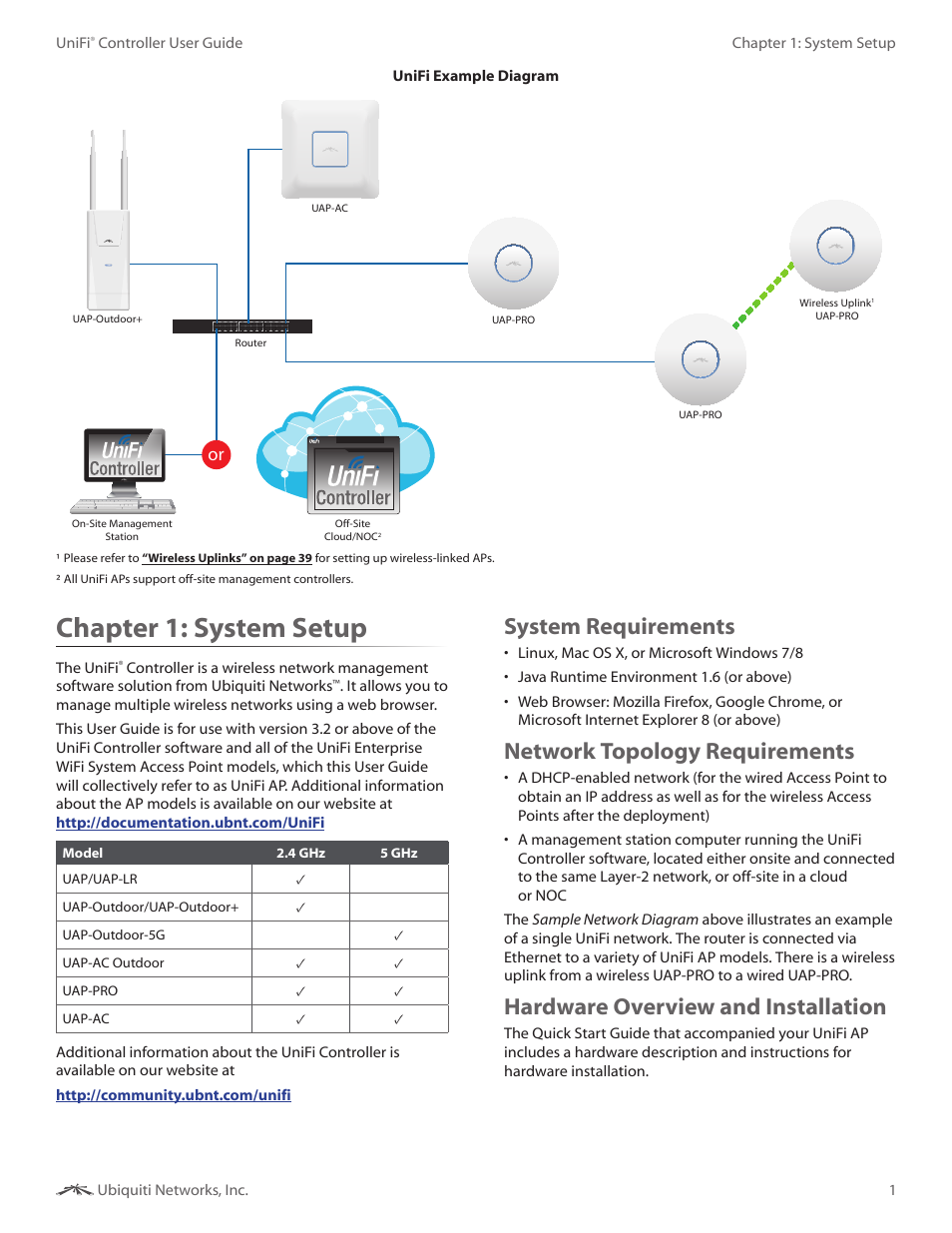 Chapter 1: system setup, System requirements, Network topology requirements | Hardware overview and installation, Chapter 1, System setup | Ubiquiti Networks UniF AP AC Outdoor User Manual | Page 4 / 57