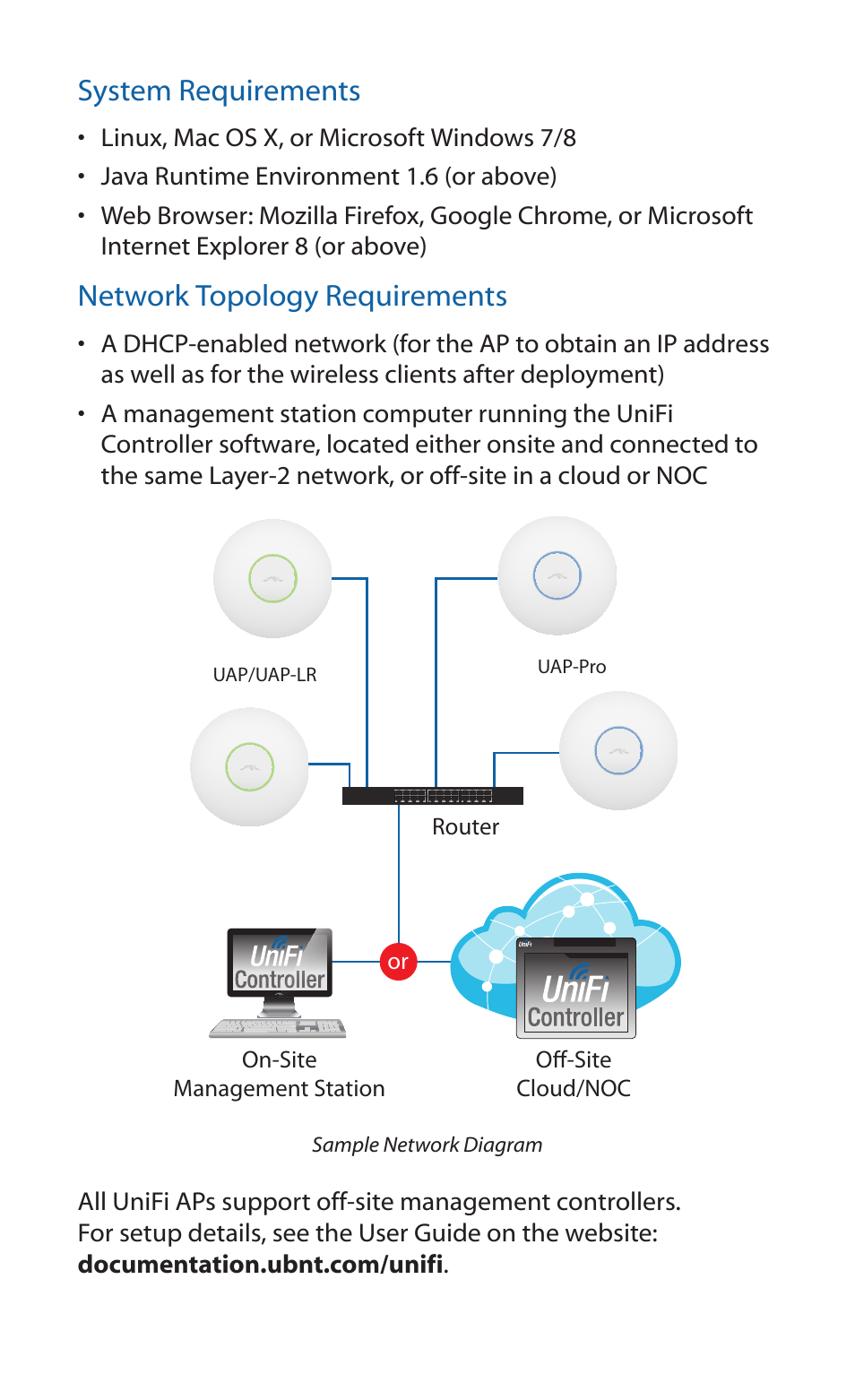 System requirements, Network topology requirements | Ubiquiti Networks UniF AP User Manual | Page 3 / 24