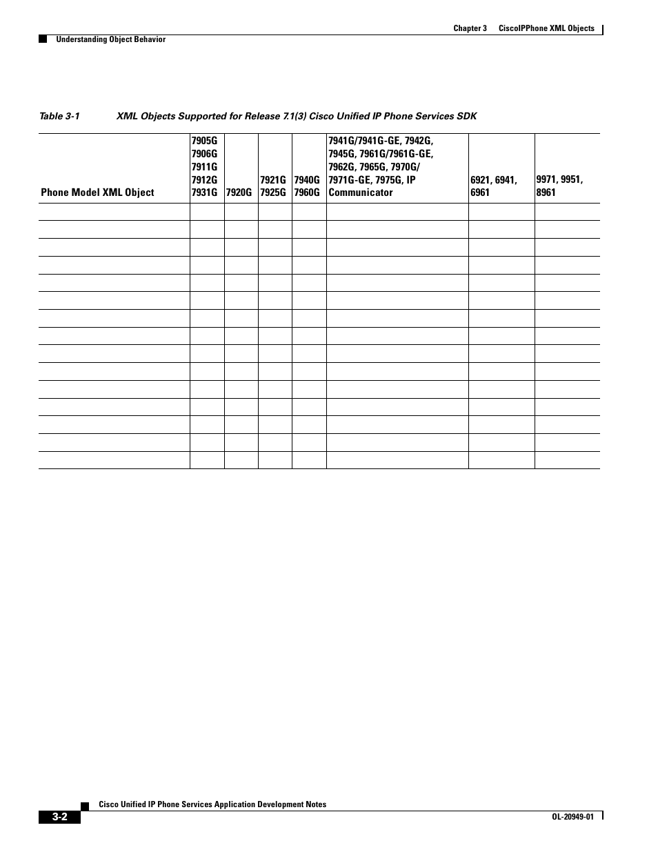 Cisco OL-20949-01 User Manual | Page 20 / 116