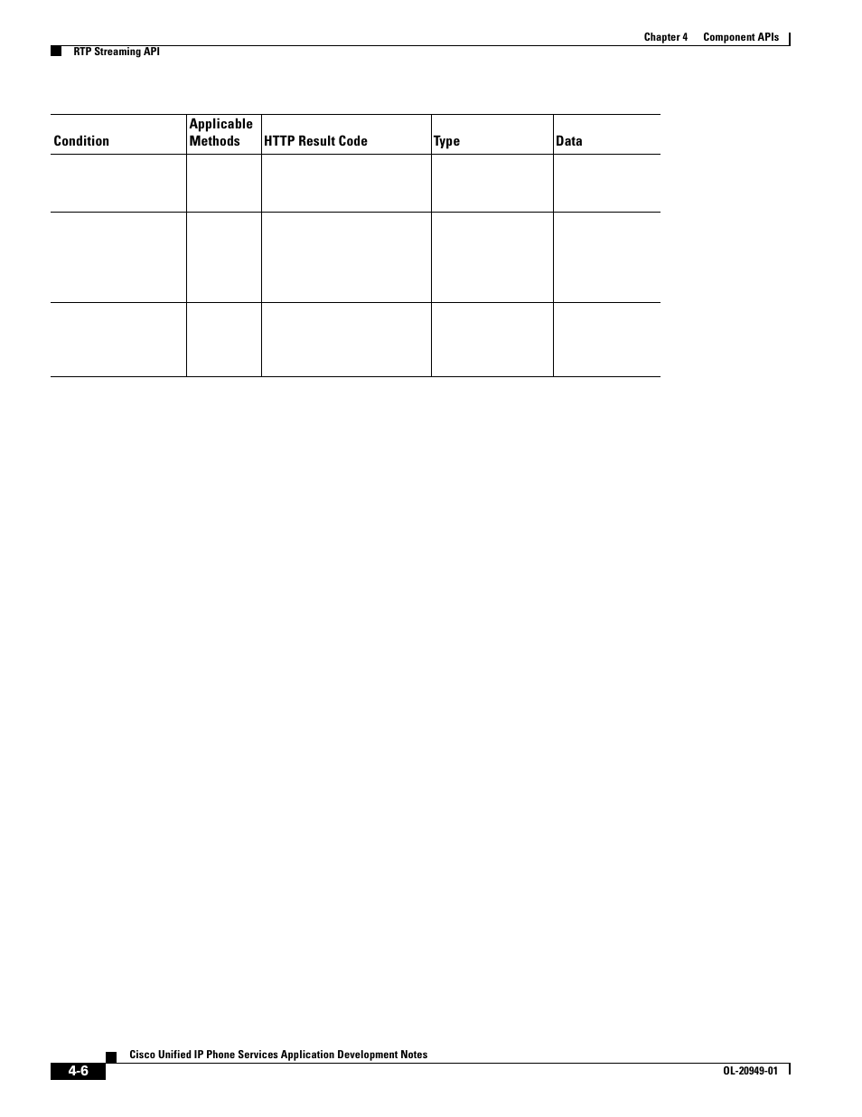 Cisco OL-20949-01 User Manual | Page 48 / 116