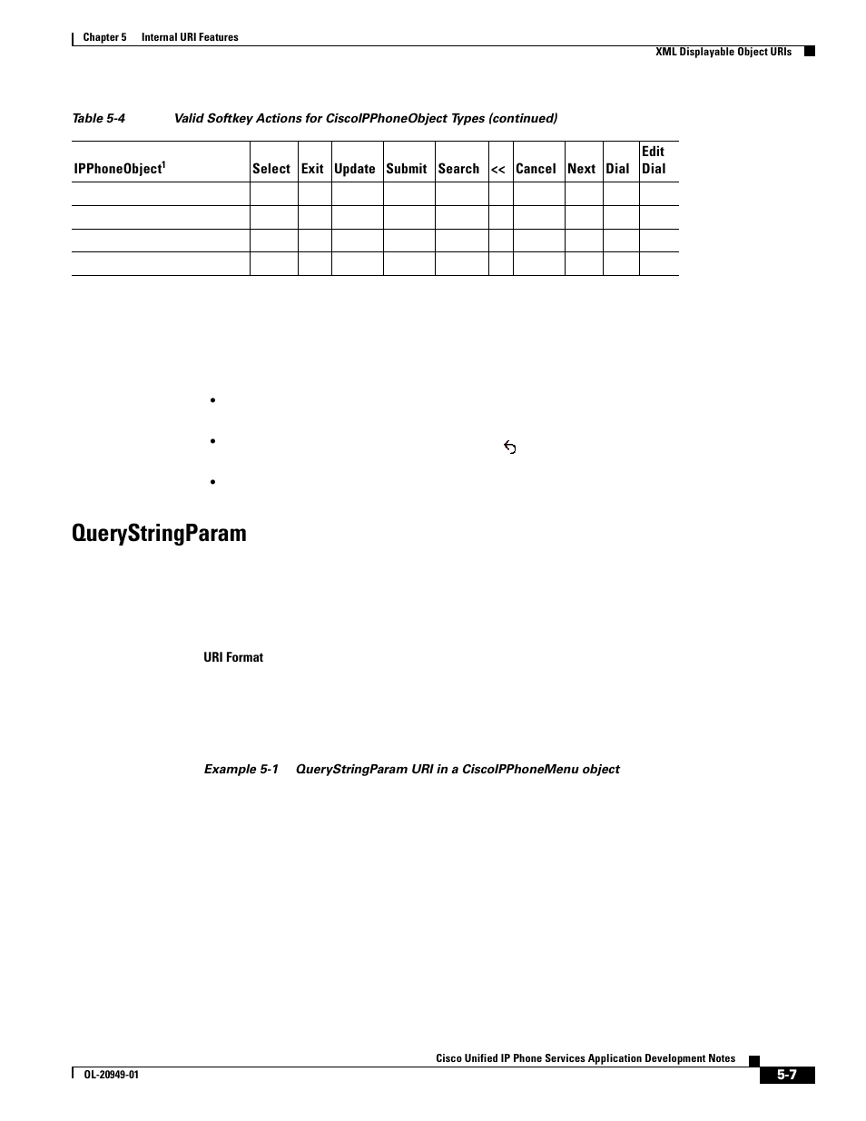 Querystringparam | Cisco OL-20949-01 User Manual | Page 55 / 116