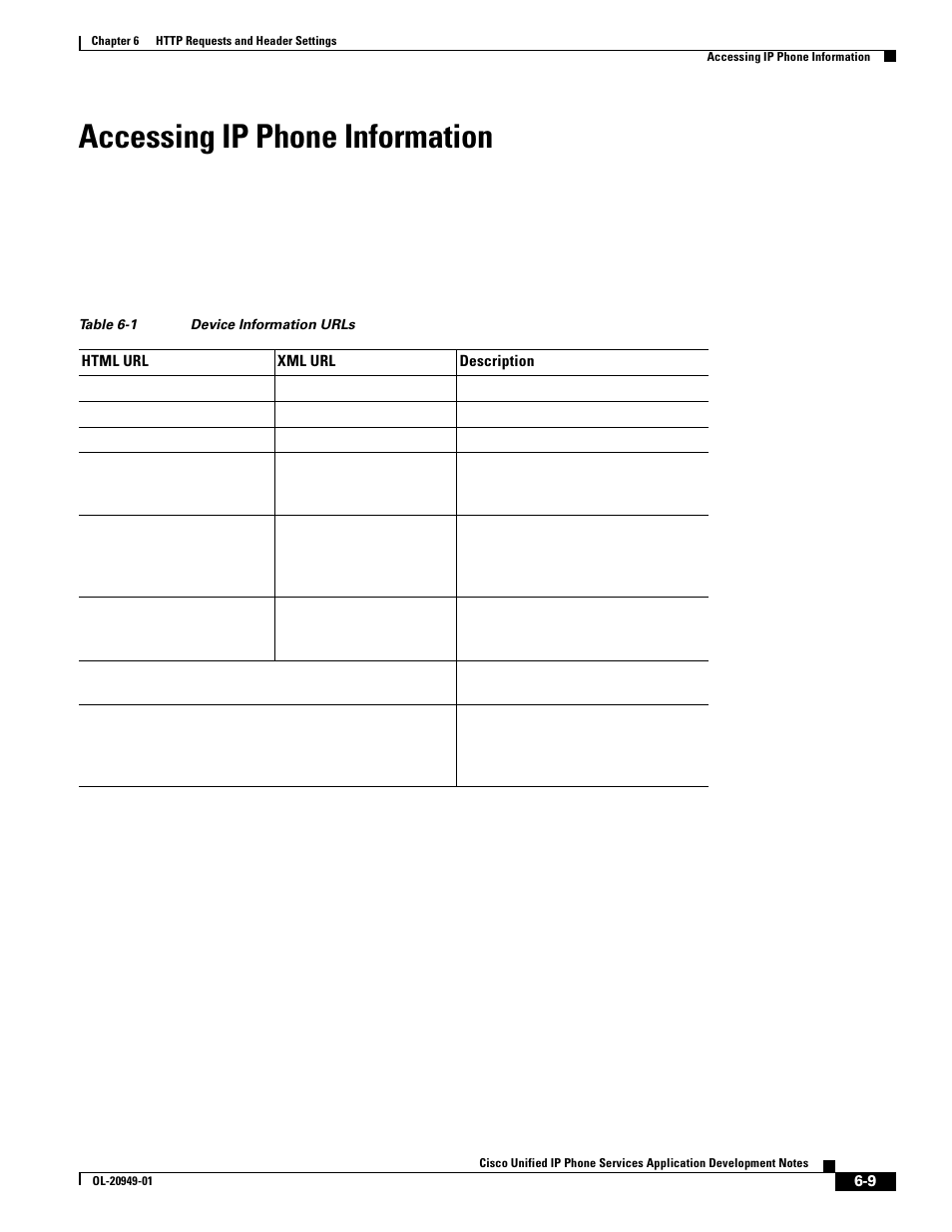 Accessing ip phone information | Cisco OL-20949-01 User Manual | Page 77 / 116