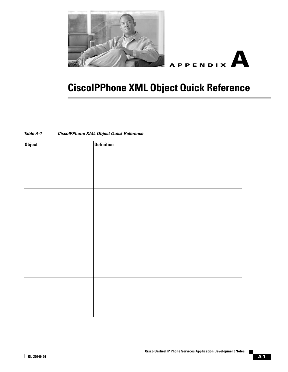 Ciscoipphone xml object quick reference, A p p e n d i x | Cisco OL-20949-01 User Manual | Page 95 / 116