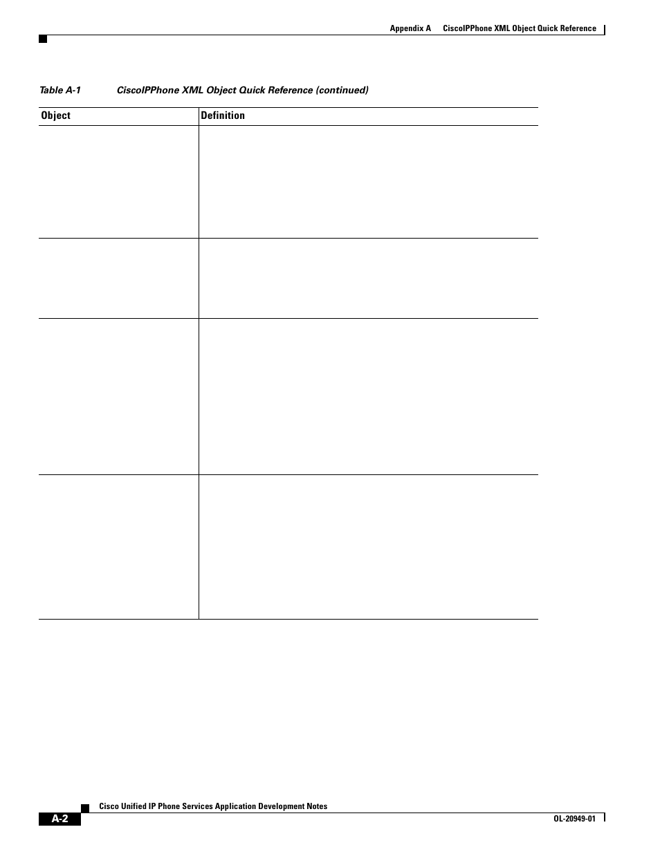 Cisco OL-20949-01 User Manual | Page 96 / 116