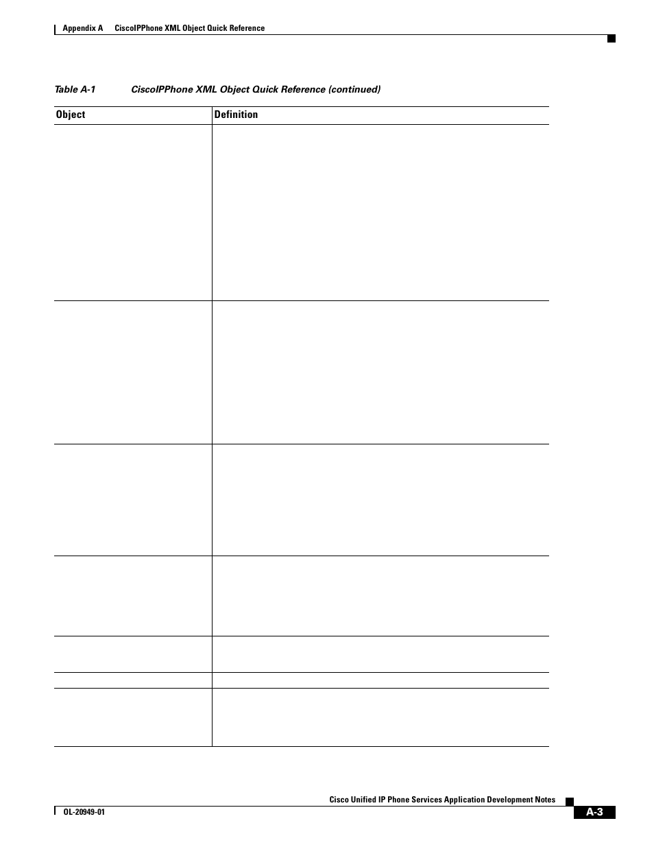 Cisco OL-20949-01 User Manual | Page 97 / 116