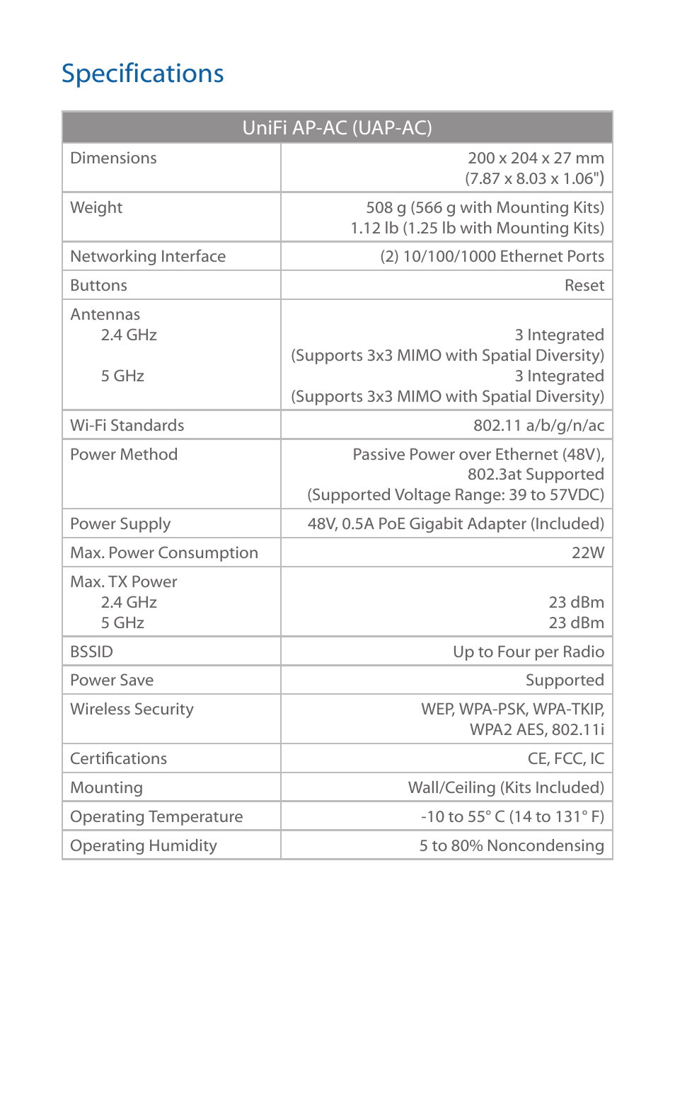 Specifications | Ubiquiti Networks UniF AP AC User Manual | Page 15 / 24