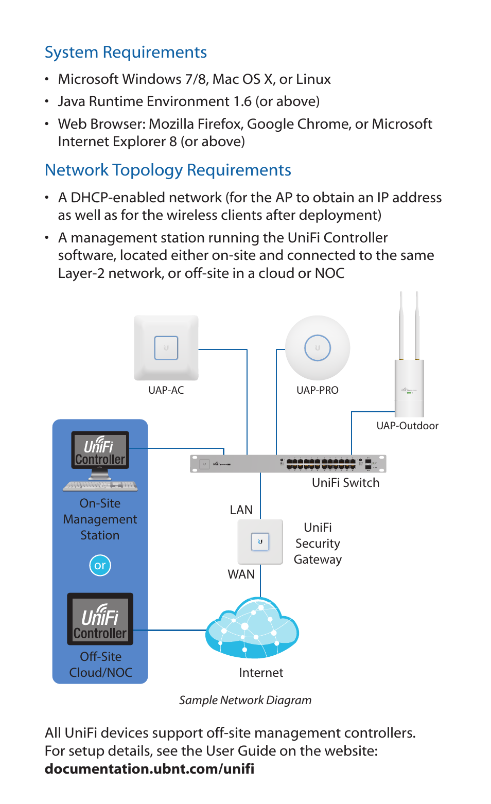 System requirements, Network topology requirements | Ubiquiti Networks UniF AP AC User Manual | Page 3 / 24