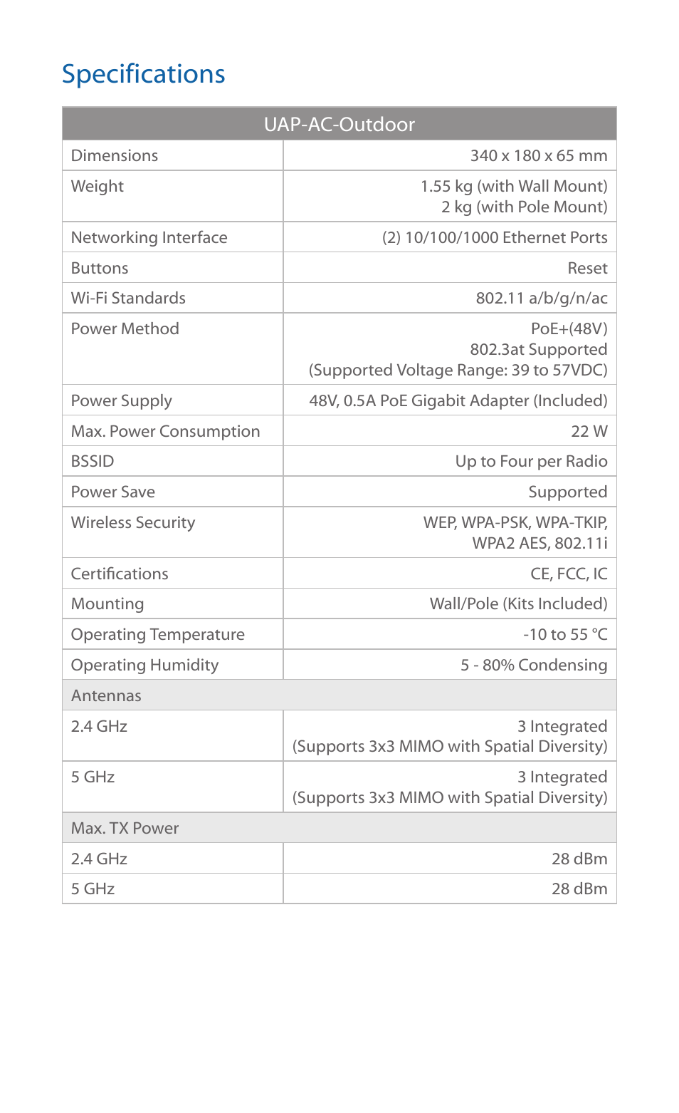 Specifications | Ubiquiti Networks UniF AP AC Outdoor User Manual | Page 15 / 24