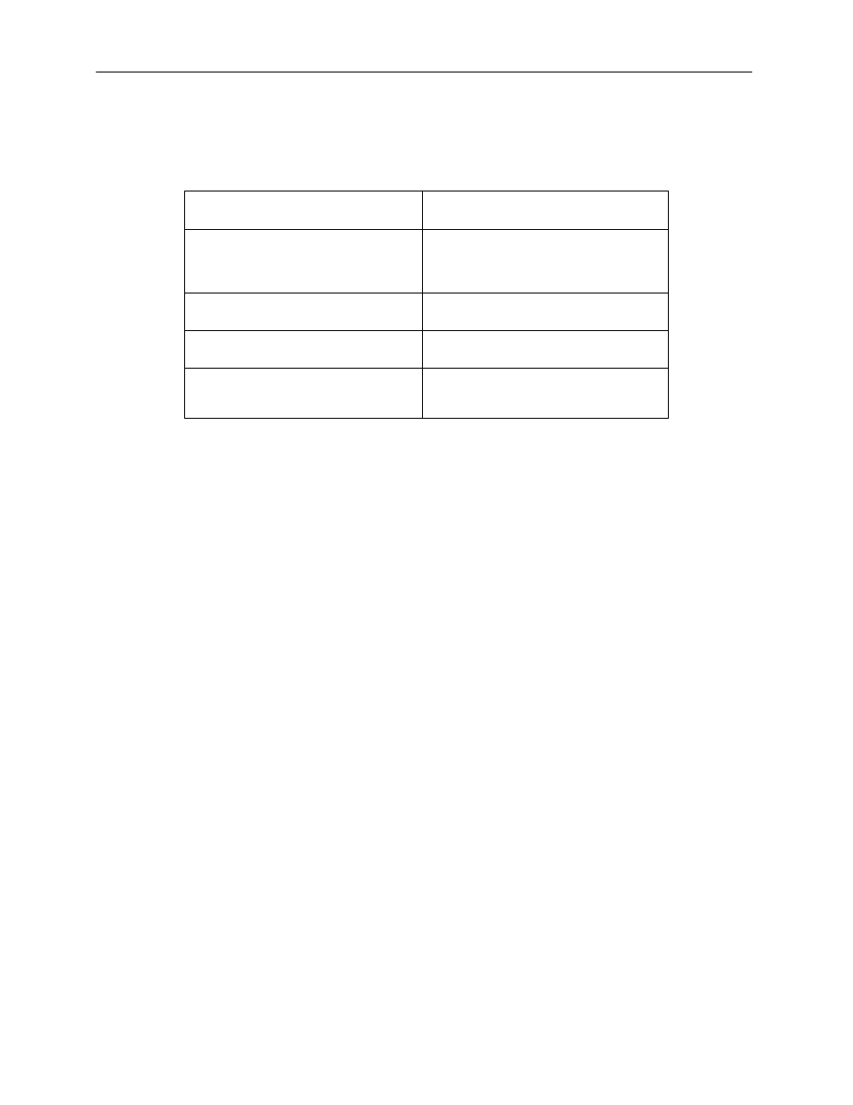 Technical support | UVP 81-0333-01 BioLite Xe User Manual | Page 15 / 15