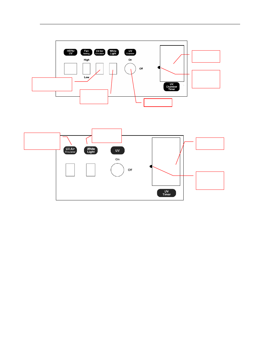 UVP 81-0357-01 PCR Hoods User Manual | Page 12 / 19