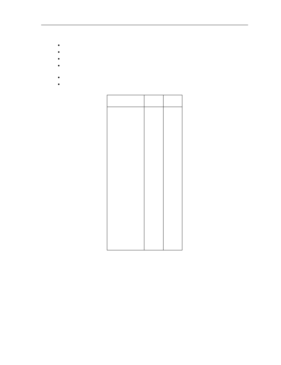 Operational ratings | UVP 81-0357-01 PCR Hoods User Manual | Page 4 / 19