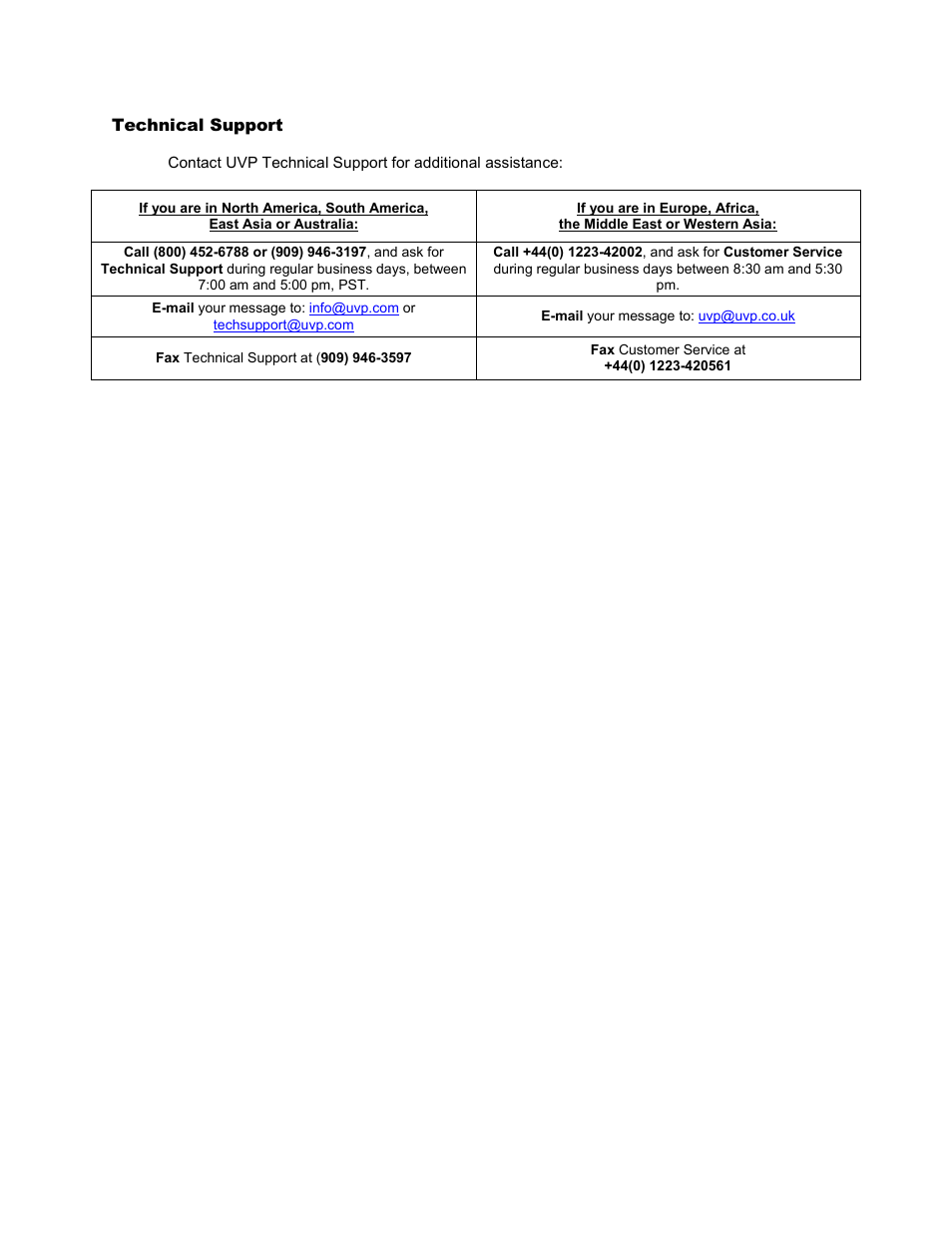 UVP TB-107  Transilluminator Ballast User Manual | Page 6 / 6