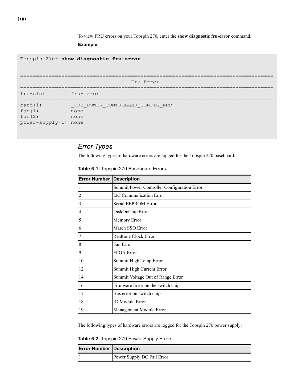 Error types | Cisco SFS 7008 User Manual | Page 100 / 108