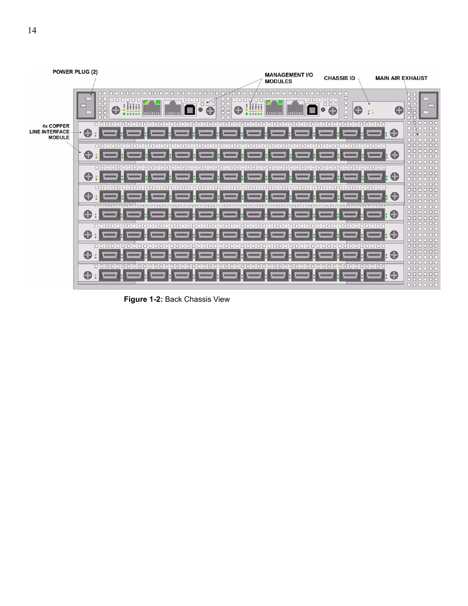 Cisco SFS 7008 User Manual | Page 14 / 108