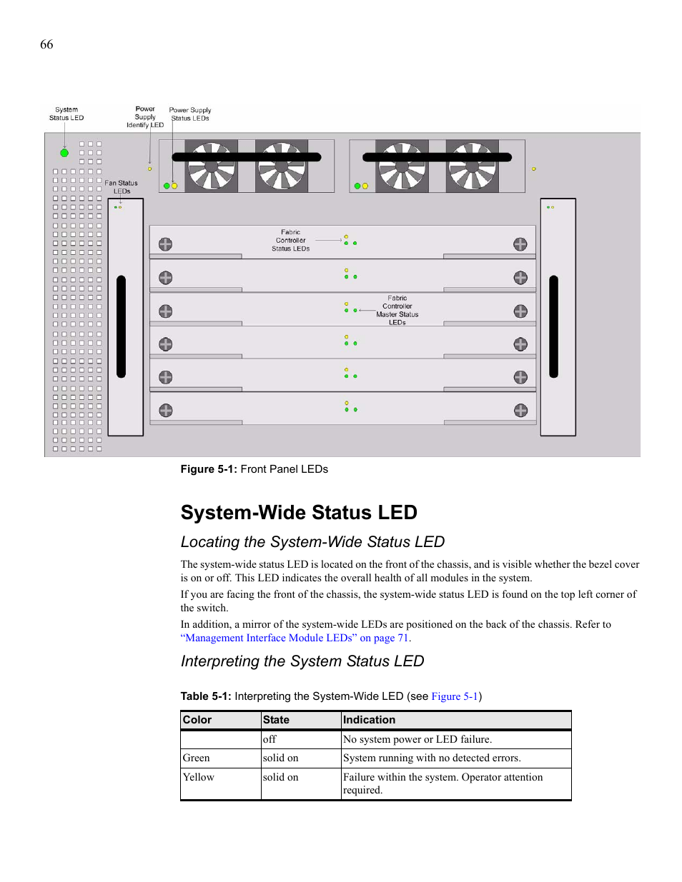 System-wide status led, Locating the system-wide status led, Interpreting the system status led | Cisco SFS 7008 User Manual | Page 66 / 108