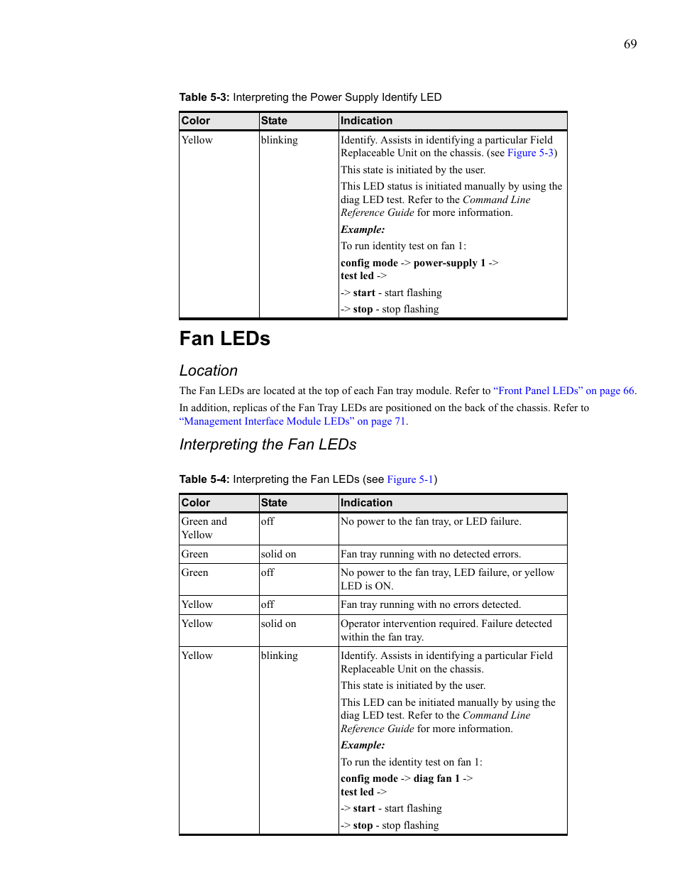 Fan leds, Location, Interpreting the fan leds | Cisco SFS 7008 User Manual | Page 69 / 108