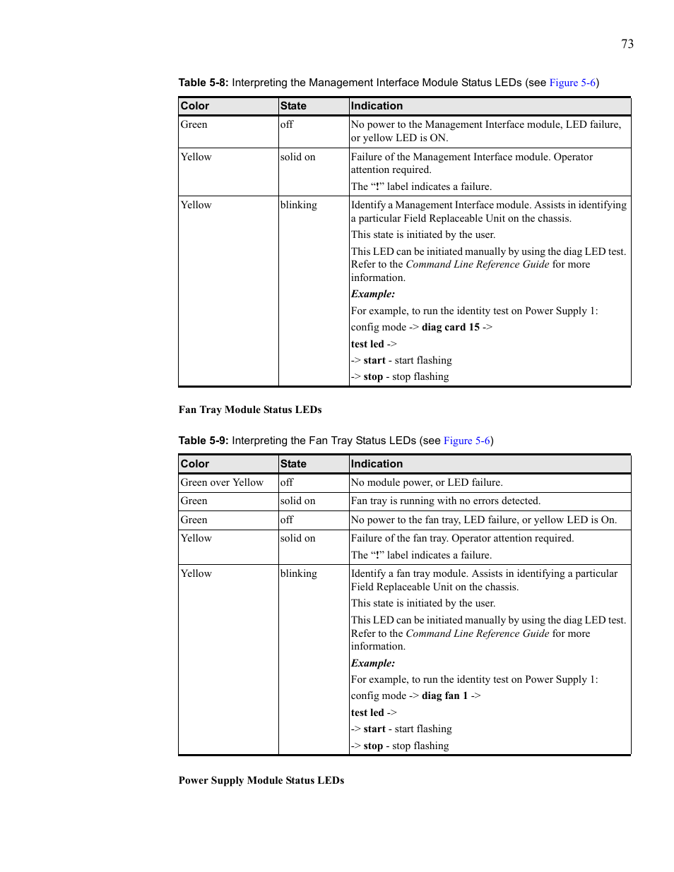 Table 5-9 | Cisco SFS 7008 User Manual | Page 73 / 108