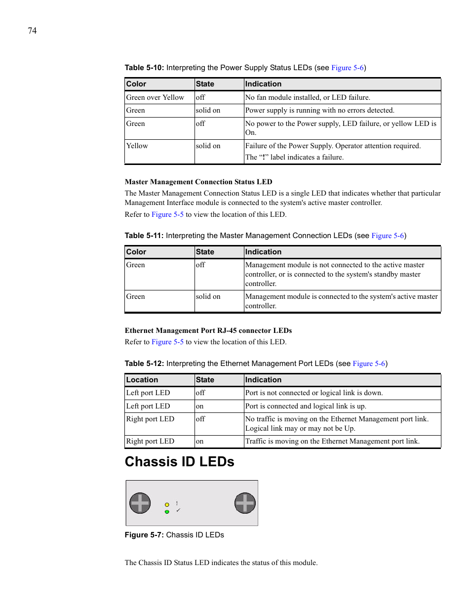 Chassis id leds | Cisco SFS 7008 User Manual | Page 74 / 108
