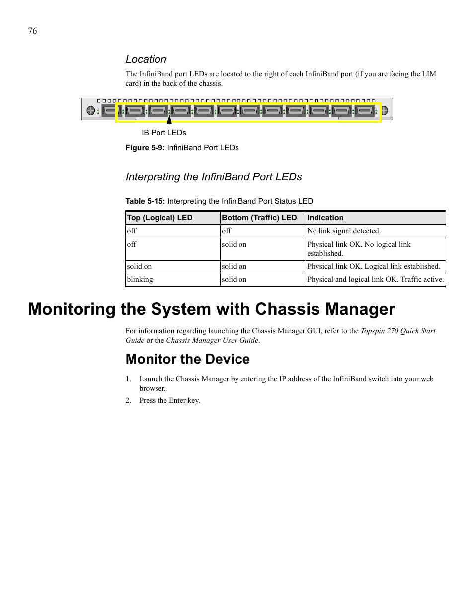 Monitoring the system with chassis manager, Monitor the device, Location | Interpreting the infiniband port leds | Cisco SFS 7008 User Manual | Page 76 / 108