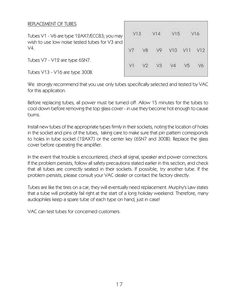 VAC Phi "Kappa 30i" User Manual | Page 18 / 24