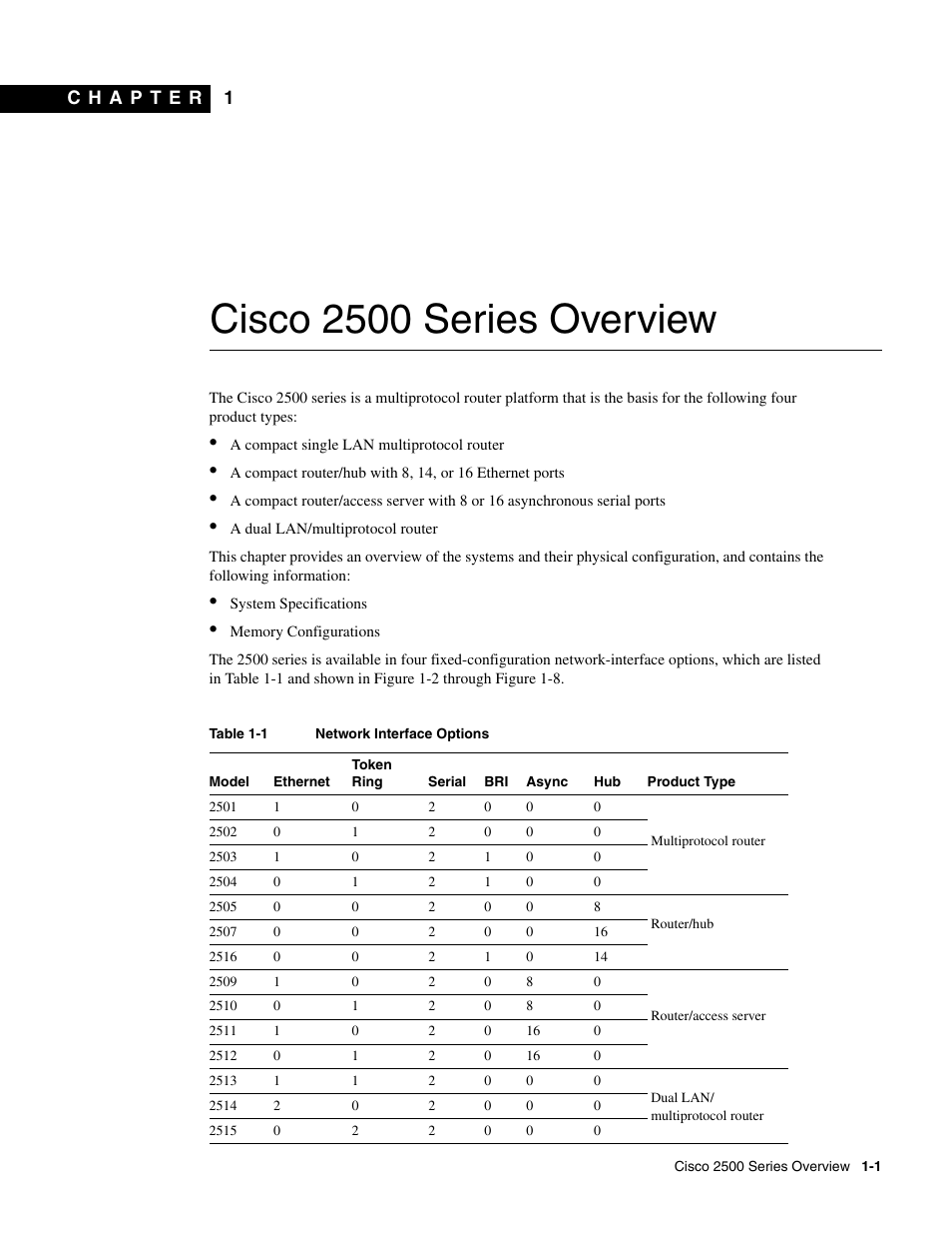 Cisco 2500 Series User Manual | 6 pages